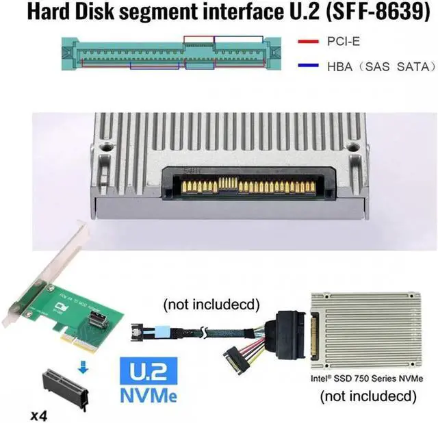 Alt view image 7 of 7 - ENFAIN PCI-Express 5.0 4.0 4X to MCIO Mini Cool Edge IO Female Host Adapter for PCIe Nvme U.2 SSD