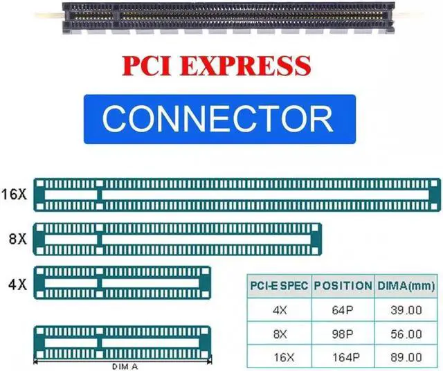 Alt view image 7 of 7 - ENFAIN PCI-E 4.0 4X Host Adapter to NVMe Ruler 1U GEN-Z EDSFF 9.5mm 15mm 25mm Thickness Short SSD E1.S with Heat Sink PM9A3 PM9D3 P5801X Carrier Adapter
