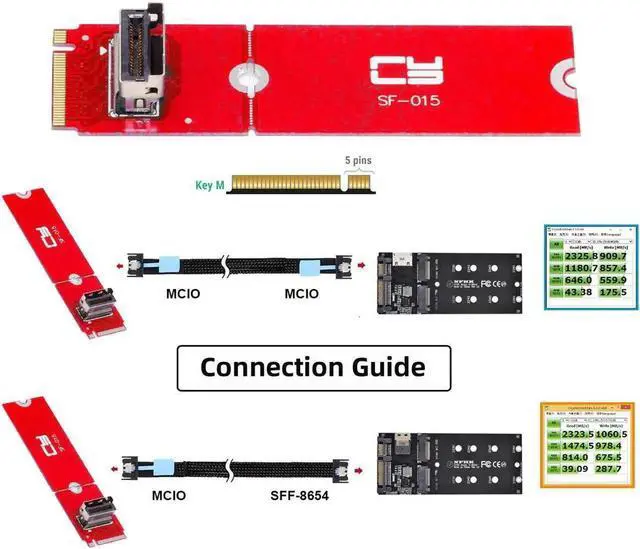 Alt view image 5 of 7 - ENFAIN PCI-E 5.0 4.0 M.2 M-key to MCIO Mini Cool Edge IO Female Host Adapter for PCIe Nvme SSD 2280 2230