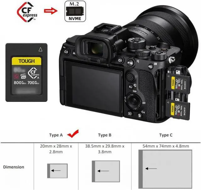 Alt view image 5 of 6 - ENFAIN NGFF M.2 NVMe Host to CFExpress CFA Extension Adapter M2 M-key for CFE Type-A Support Camera Memory Card