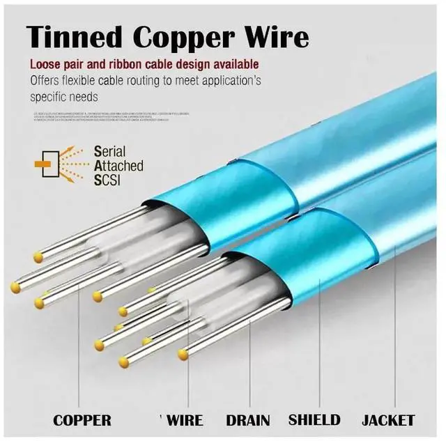 Alt view image 4 of 7 - ENFAIN Internal Mini SAS SFF-8087 Male to External SFF-8088 Female Extension Cable PCBA With Low Profile Bracket