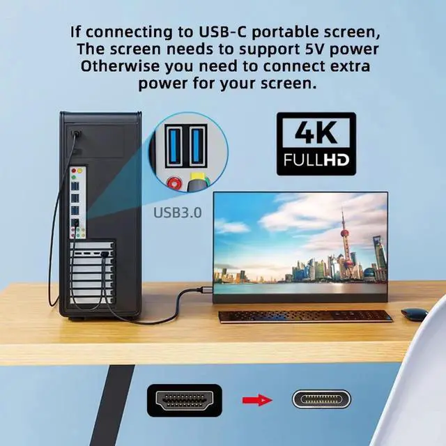 Alt view image 5 of 7 - ENFAIN Reversible HDMI 1.4 Source to USB 3.1 Type C USB-C Displays Male 4K HDTV Cable for Laptop Monitor 1.8m