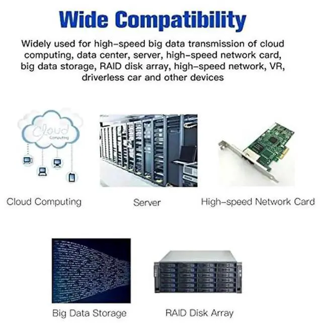 Alt view image 3 of 5 - ENFAIN Mini SAS 4X SFF-8088 to Mini SAS High Density HD SFF-8644 Data Server Raid External Cable 50cm