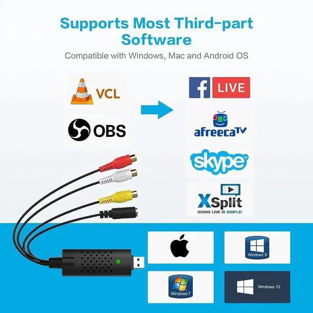 Alt view image 5 of 7 - Video Capture Card RCA to USB Video Capture Device USB 2.0 VHS to Digital Converter VCR to Video Converter Convert VCR to Digital from VCR VHS Mini DV Hi8 DVD for MAC/PC