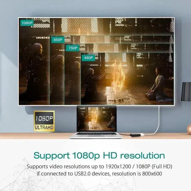 Alt view image 6 of 7 - Micro HDMI to VGA Cable Adapter Converter 15 Pin d Sub Micro HDMI Gold Male to VGA Female Connector Cord for Laptop Computer Connect to Monitor Apply to PC MAC PS4 Projector etc