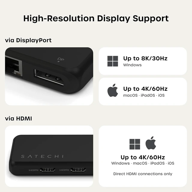 Alt view image 2 of 7 - Satechi 13-in-1 USB-C Multiport Adapter, Triple Display, Dual 4K HDMI
8K DP (Windows), Dual 4K HDMI, 85W PD, Ethernet, Audio, 10 Gbps USB-A/C, for Mac and Windows