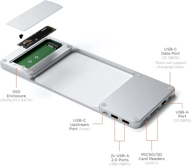 Alt view image 2 of 7 - Satechi Slim Dock for 24-inch iMac, Tool-Free M.2 SSD Enclosure, Silver
USB-C data port, USB-A, 2 USB 2.0 ports, micro/SD card reader