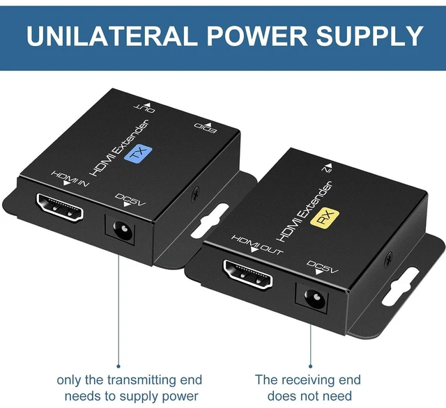 Alt view image 4 of 6 - VPFET HDMI Extender Over Single Cat6 Ethernet up to 200Ft Repeater Balun Transmitter Receiver Power on Cat Support Full 1080p 3D HDCP EDID Copy from Displays
