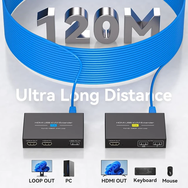 Alt view image 6 of 7 - VPFET HDMI KVM USB Extender 394ft 120M Over Cat 5e 6 7 1080P Ethernet Balun Transmitter Receiver with Loop Out Function Plug Play for Mouse and Keyboard Control