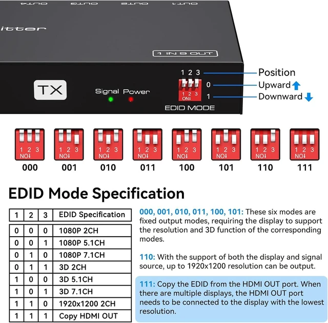 Alt view image 7 of 7 - VPFET HDMI Extender Splitter Over Ethernet 1 in 8 Out Cat5e or 6 Up to 165FT 50m HD1080P 60Hz 3D with Port Loop Out Support EDID POC Suitable for Projection Exhibition Presentations
