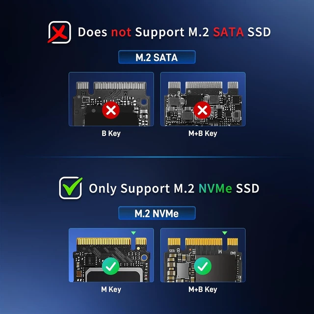 Alt view image 4 of 7 - FIDECO M.2 NVMe SSD Enclosure, M.2 NVMe to USB Adapter, USB 3.2 Gen 2 (10Gbps) SSD Reader for M & M+B Key NVMe SSD, Support UASP and Trim, Tool-Free Installation, Sandwich Style Design