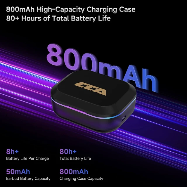 Alt view image 2 of 7 - CCA MX1 IEM Bluetooth Adapter,Bluetooth 6.0 Wireless Ear-Hook Module
80H Long Battery Life Cable for 0.78mm Pin IEM,KZ ZST/ZST X/ZS10/AS10/BA10, CCA Phoenix/C10 (H pin)