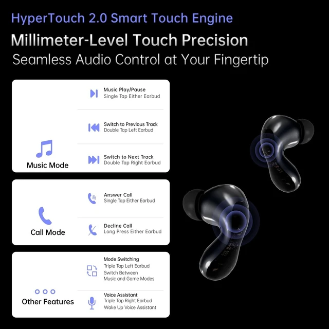 Alt view image 5 of 14 - CCA ND Pulsar True Wireless Earbuds, Bluetooth V5.4 Headphones with 4-Mic HD Mic, 13mm Driver, Deep Bass, 36H Playtime, Touch Control, for Sports, Gym, Commute, iPhone & Android Gray