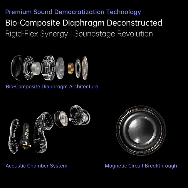 Alt view image 2 of 14 - CCA ND Pulsar True Wireless Earbuds, Bluetooth V5.4 Headphones with 4-Mic HD Mic, 13mm Driver, Deep Bass, 36H Playtime, Touch Control, for Sports, Gym, Commute, iPhone & Android Gray