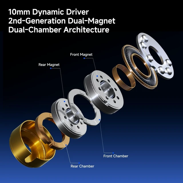 Alt view image 3 of 14 - CCA AKX in Ear Monitor Headphones 10mm Dynamic Driver IEM
Dual-Magnet Dual-Chamber Architecture Gaming Earbuds, Wired Earphones with 2 Pin Detachable Cable for Singer Musicians Silver Without Mic