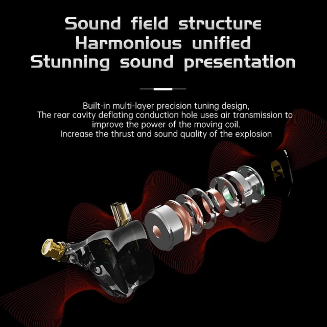 Alt view image 4 of 7 - CCA ND NX2 in Ear Monitorm, HiFi IEM Earphones, Deep Bass Sound in Ear Headphones, Clear Sound Gaming Earbuds with Detachable Cable Crystal