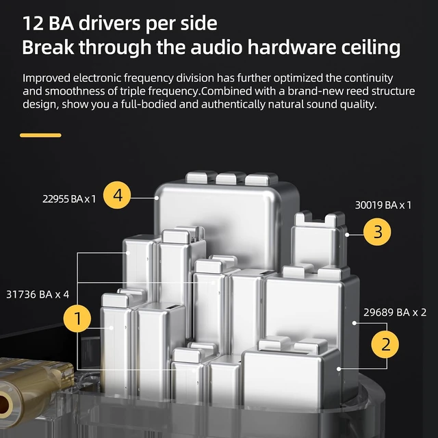 Alt view image 2 of 7 - KZ AS24 in Ear Monitor Headphones with 8 Tuning Switches, 24BA Driver Gaming Earbuds, HiFi Bass IEM Earphones for Musicians Singers Audio Engineers Audiophile Dj Drummers