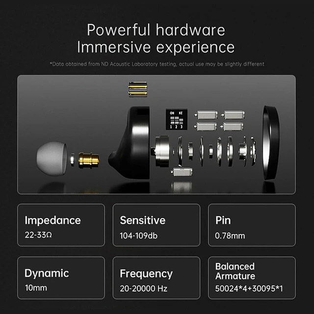 Alt view image 2 of 7 - CCA ND X12 in Ear Monitor,3 Tone Adjustable in Ear Headphones,5BA+1DD IEM Earphones,Clear Sound & Deep Bass Earphones Wired, with 2pin Detachable Cable