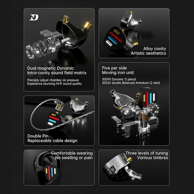 Alt view image 4 of 7 - CCA ND X12 in Ear Monitor,3 Tone Adjustable in Ear Headphones,5BA+1DD IEM Earphones,Clear Sound & Deep Bass Earphones Wired, with 2pin Detachable Cable