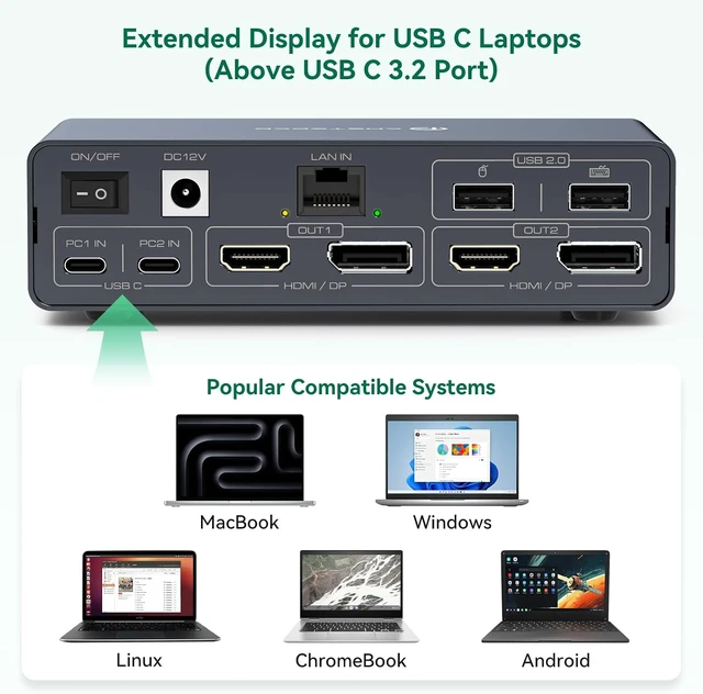 Alt view image 7 of 7 - Thunderbolt 4 kvm Switch Docking Station for 2 Monitors 2 Laptops/Macbooks
Extended Dual 4K@60Hz Display with Displaylink USB C 3.2 kvm switches 2 Projector with HDMI and Displayport Out