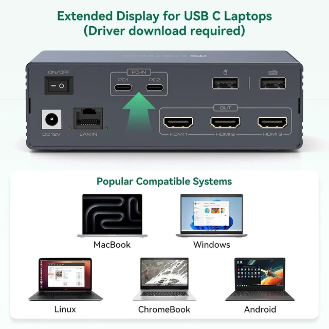 Alt view image 4 of 7 - Thunderbolt 4 KVM Switch Docking Station for 3 Monitors 2 laptops/Macbooks
Extended Triple 4K60Hz HDMI Display with Displaylink USB3.0/USB C, M1/M2/M3/M4 Mac/Windows/Chrome etc.with Audio and Ethernet