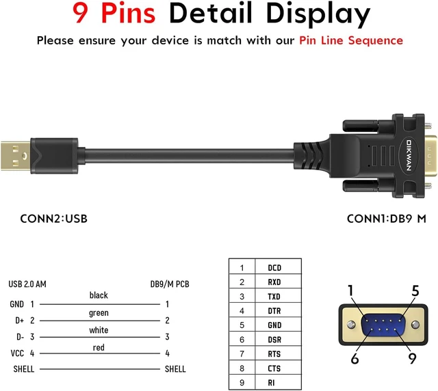 Alt view image 2 of 7 - USB to RS232, USB Serial Adapter with FTDI Chipset,USB 2.0 to Male DB9 Serial Cable for Windows 11,10, 8, 7, Vista, XP, 2000, Linux and Mac OS(6ft)