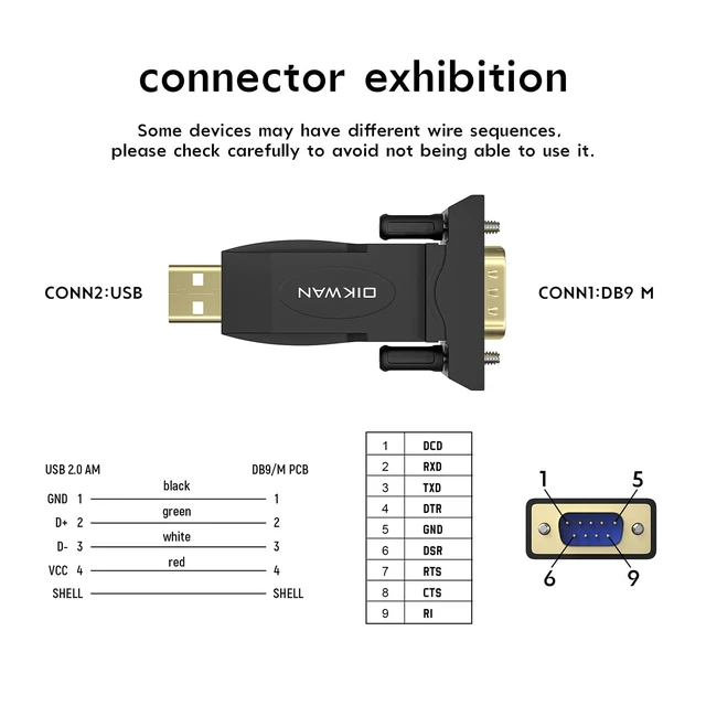 Alt view image 2 of 7 - USB to RS232 Adapter with FTDI Chipset, USB to RS232 Male DB9 Serial Converter for Cashier Register, Modem, Scanner, Industriual Machinery, CNC, Black