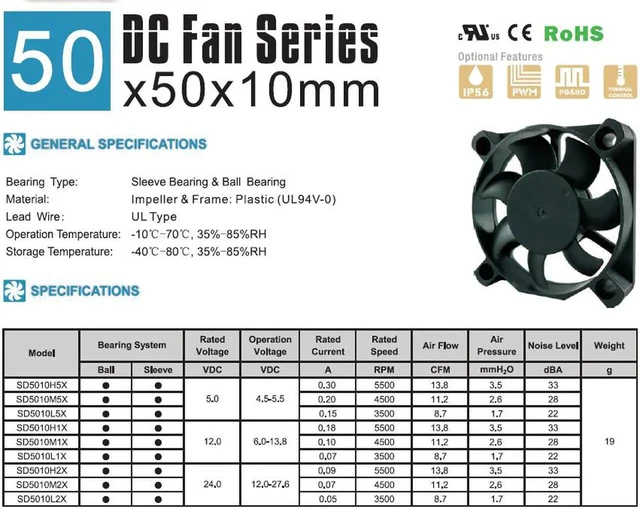 Alt view image 2 of 5 - NEW 5CM Ultrathin cooling fan 50x50x10mm 5010 DC 5V 0.12A 2-pin High speed ultra quiet Double Ball Bearing cooler