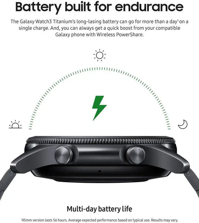 Alt view image 4 of 7 - Samsung Galaxy Watch 3 Titanium Smartwatch 45mm Bluetooth Mystic Black - SM-R840NTKAXAR - Very Good Condition (B Grade)