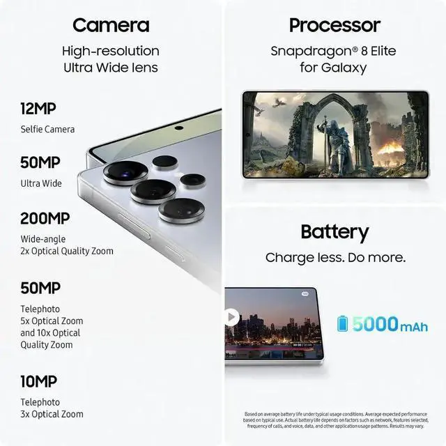 Alt view image 2 of 6 - Verizon Samsung Galaxy S25 Ultra 5G - 256GB - Titanium Black - SM-S938UZKAVZW