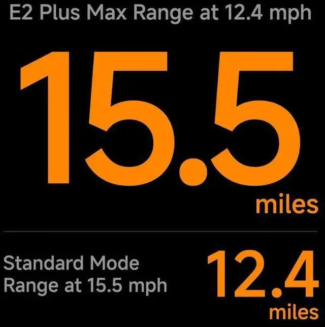 Alt view image 5 of 5 - Segway - E2 Plus Electric Scooter w/ 15.5 mile Range & 15.5mph Top Speed - Black - (Grade B) - Very Good Condition