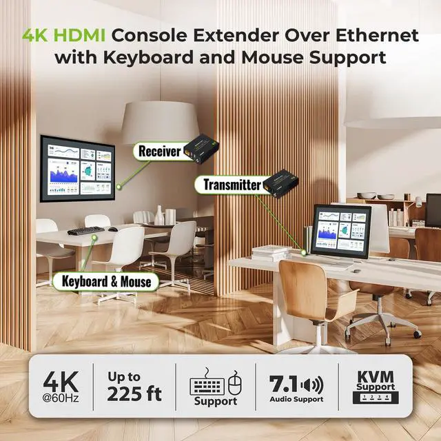 Alt view image 2 of 5 - IOGEAR 4K HDMI Console Extender Over Ethernet with Keyboard Mouse Support, Extend up to 225 ft Over Cat5e/6/6a Cable, GCEH4K