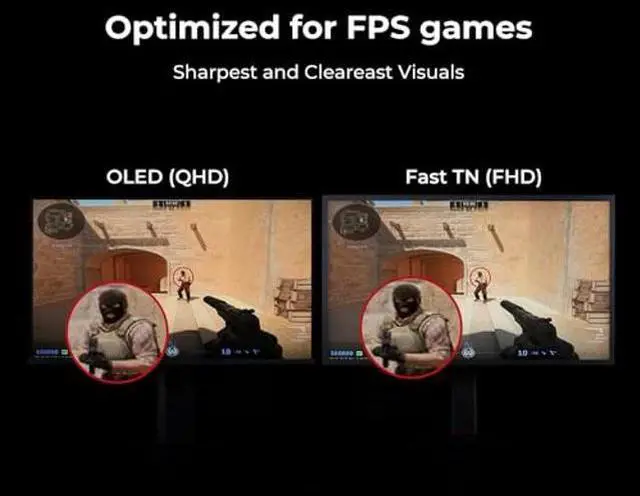 Alt view image 5 of 5 - BenQ Zowie XL2586X+ 24.1 New Fast TN 600Hz Gaming Monitor, DyAc 2, 1080p, Auto Game Mode by XL Setting to Share, Height Adjustment Powered by Industrial-Grade Bearing Design, S Switch, Shielding Hood