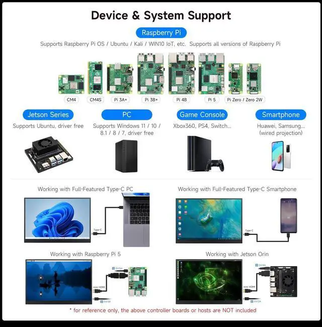 Alt view image 4 of 5 - waveshare Luckfox 14inch Portable Monitor with Stand, IPS Screen, Mini HDMI Interface, 1920 x 1200 Full HD, 178deg Viewing Angle, ABS Case, 100% sRGB High Color Gamut, Supports HDR, No Touch