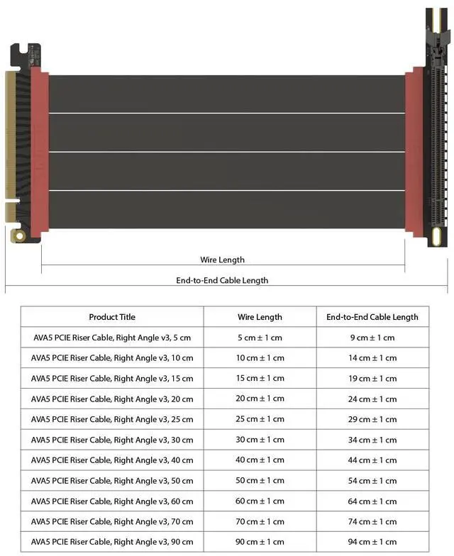 Alt view image 2 of 5 - LINKUP - AVA5 PCIE 5.0 Riser Cable | RTX5090 RX9070 GPU Ready | x16 128GB/s Speed | Compatible with PCIe 4.0 & WRX80/WRX90E | Right Angle, Black, 20cm