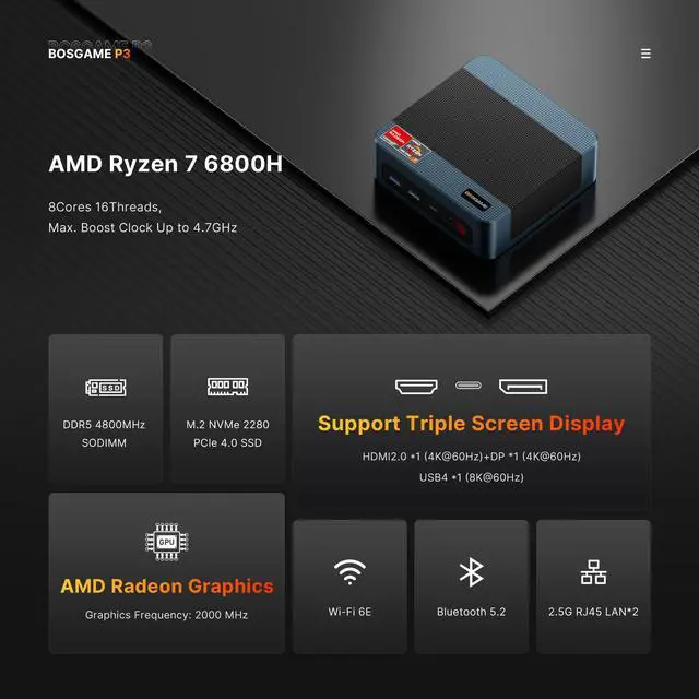 Alt view image 2 of 5 - BOSGAME P3 Lite Mini PC Gaming Computers Ryzen 7 6800H, Radeon 680M Graphics, 32GB DDR5 RAM, 1TB PCIe 4.0x4 SSD,Triple Display (HDMI/DP/USB4),USB4 8K 60Hz,WiFi 6E,BT5.2,Dual 2.5GbE LAN