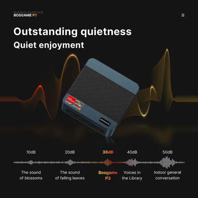 Alt view image 5 of 5 - BOSGAME P3 Lite Mini PC Gaming Computers Ryzen 7 6800H, Radeon 680M Graphics, 32GB DDR5 RAM, 1TB PCIe 4.0x4 SSD,Triple Display (HDMI/DP/USB4),USB4 8K 60Hz,WiFi 6E,BT5.2,Dual 2.5GbE LAN