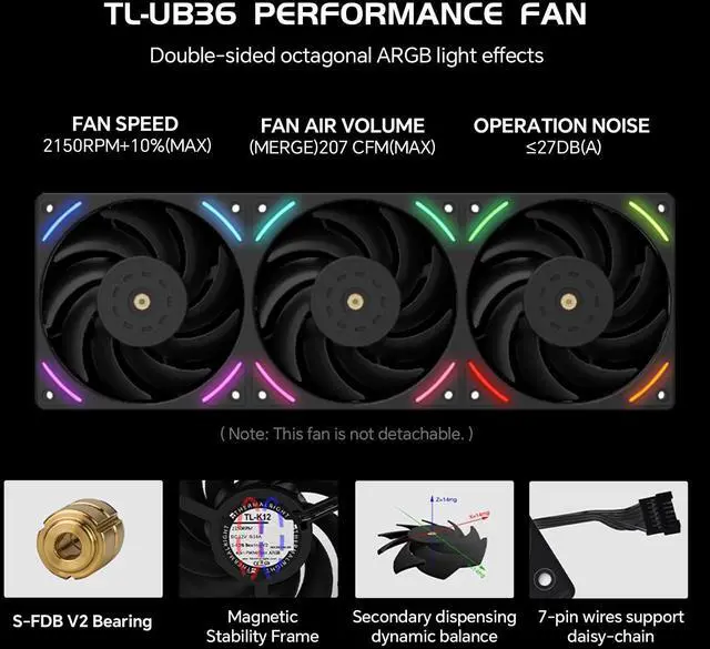 Alt view image 3 of 5 - Hyper Vision 360 UB ARGB CPU Liquid Cooler, 3.95in Magnet Absorbent LCD Screen - 480x480 Resolution for Images,Magnetic Panel Screen Water Cooler for AM5/AM4/ Intel LGA1851/1700 (Black)