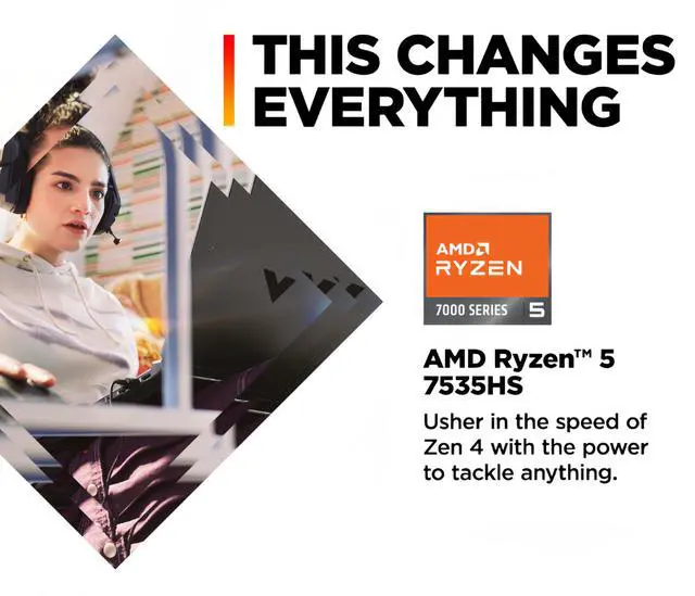 Alt view image 2 of 5 - HP Victus 15.6" FHD 144Hz Gaming Laptop, AMD Ryzen 5-7535HS, AMD Radeon RX 6550M (Beats RTX 2050), Backlit Keyboard, Windows 11 Home, w/Cloth (64GB RAM |1TB PCIe SSD)