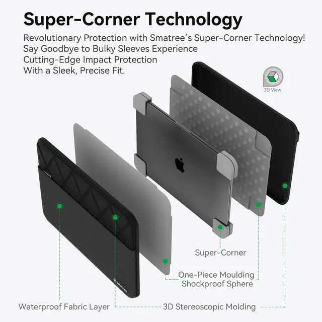 Alt view image 3 of 5 - Smatree 11 inch Laptop Sleeve for iPad air M3 2025/M2 2024/2022 M1/2020 A2903/A2589, iPad Pro M4 2024/2022 M2/2021 M1 A2837/A2761/A2459, iPad 2021/2020/2019, Laptop Case with Accessory Pocket (EA33)