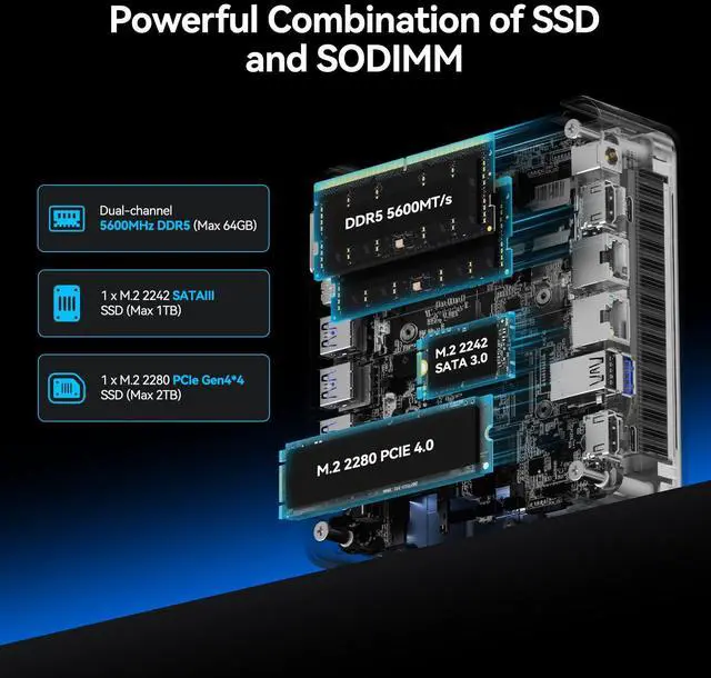Alt view image 3 of 5 - GEEKOM XT1 Mega AI Mini PC,14th Gen Intel Core Ultra U9-185H Processor (16C/22T,up to 5.1 GHz),32GB DDR5 2TB PCIe Gen4 SSD,Mini Desktop Computers Windows 11 Pro,WiFi 7/BT 5.4/Dual 2.5G LAN/USB4.0/8K