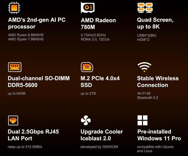 Alt view image 2 of 5 - GEEKOM A8 Max AI Mini PC, AMD Ryzen 9 8945HS, 2.5Gbps Dual LAN Port Mini Gaming PC with 32GB DDR5 2TB M.2 2280 NVMe SSD, Mini PC Windows 11 Pro/Wi-Fi 6E/BT 5.2/USB4/8K
