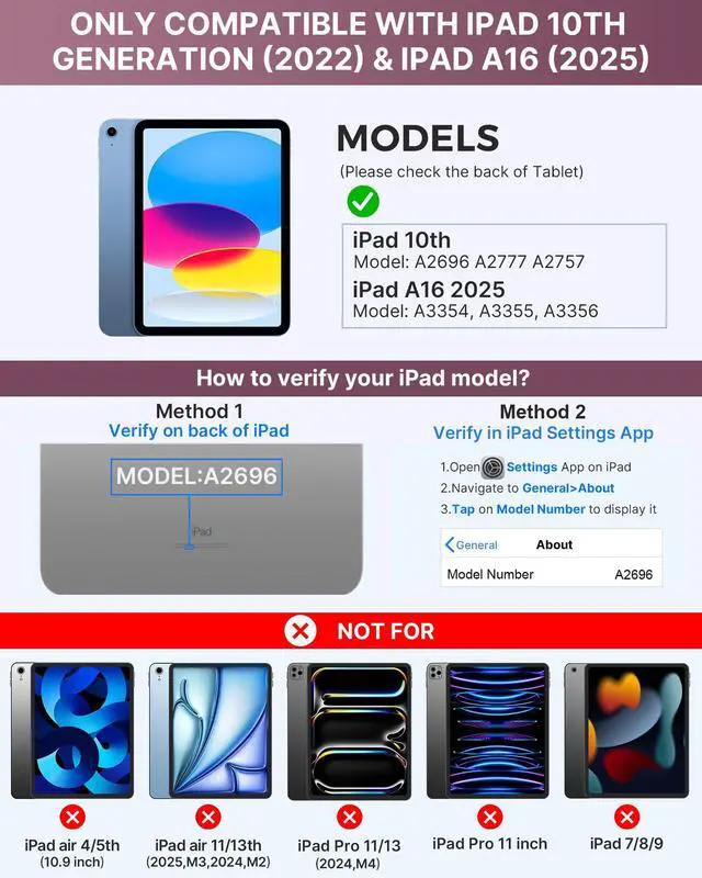 Alt view image 2 of 5 - typecase Keyboard Case for iPad 11th (A16, 2025) and iPad 10th Gen (10.9", 2022) - No Trackpad, 11-Color Backlight, 360deg Rotatable, 7 Use Modes, Thin & Lightweight - Raspberry