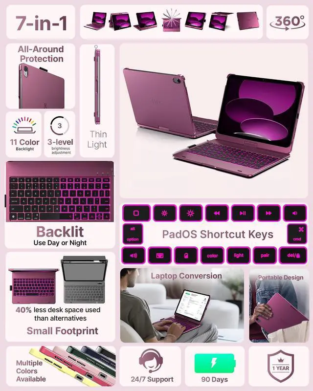 Alt view image 3 of 5 - typecase Keyboard Case for iPad 11th (A16, 2025) and iPad 10th Gen (10.9", 2022) - No Trackpad, 11-Color Backlight, 360deg Rotatable, 7 Use Modes, Thin & Lightweight - Raspberry