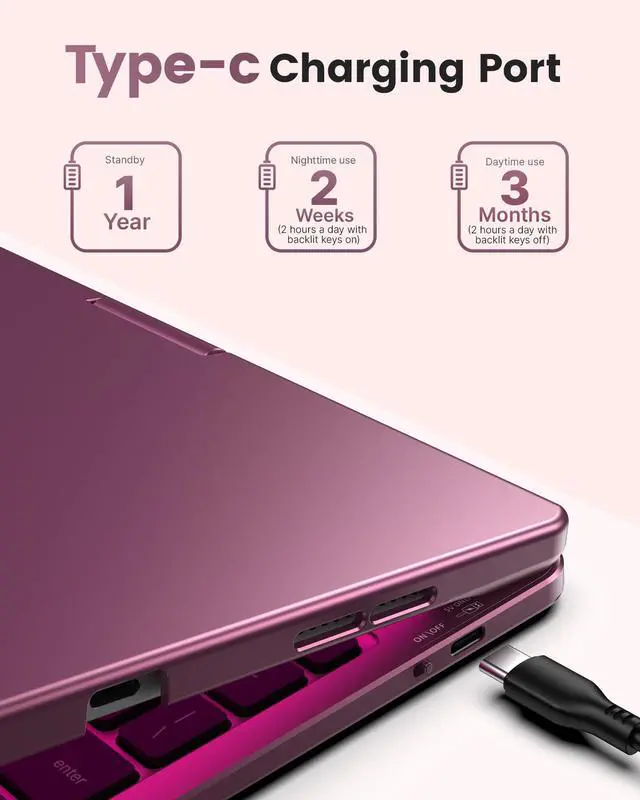 Alt view image 5 of 5 - typecase Keyboard Case for iPad 11th (A16, 2025) and iPad 10th Gen (10.9", 2022) - No Trackpad, 11-Color Backlight, 360deg Rotatable, 7 Use Modes, Thin & Lightweight - Raspberry