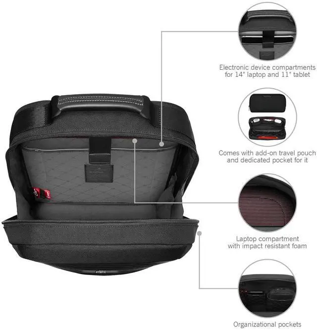 Alt view image 4 of 5 - Victorinox Mythic, Compact Backpack, Backpack with 14'' Laptop and 11'' Tablet Compartment - Black