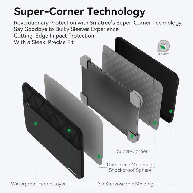 Alt view image 4 of 5 - Smatree 15.6 inch Laptop Sleeve for ASUS Vivobook S 15 S5507 Copilot+PC/M3502/S3502/K3502/S533/S532/, Vivobook 15 F512/F1502/M1502/F1504, Vivobook S 15 OLED K5504, 15 inch Case with Pocket (E614)