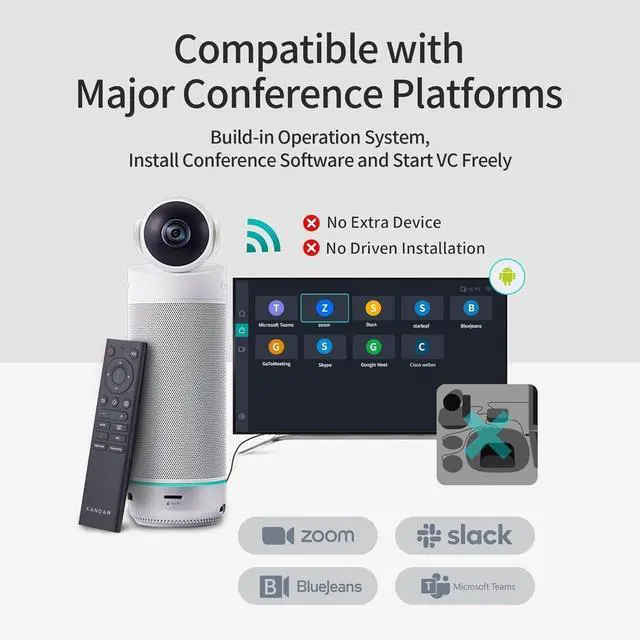 Alt view image 4 of 5 - KanDao Meeting S - 180deg Standalone Video Conferencing Camera, Microphone & Speaker Video Audio 4-in-one Meeting Camera, AI Smart Framing & Tracking, Hybrid Meeting Room Conference System, Zooming