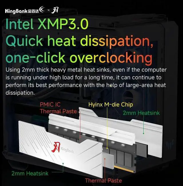 Alt view image 5 of 5 - RGB Computer Desktop Memory Ram Hynix M-die DDR5 48GB(2x24GB) 8400MT/s CL38/40 1.5V with Heatsink for PC Gaming/Office/PS