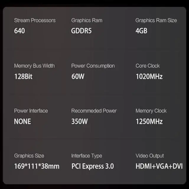 Alt view image 5 of 5 - Mllse GeForce GTX 750 Ti Graphics Card, 4GB GDDR5, 128-Bit, PCIe 3.0 x16, DirectX 12, 640 CUDA Cores, Low Power Single Fan GPU for Gaming & Work